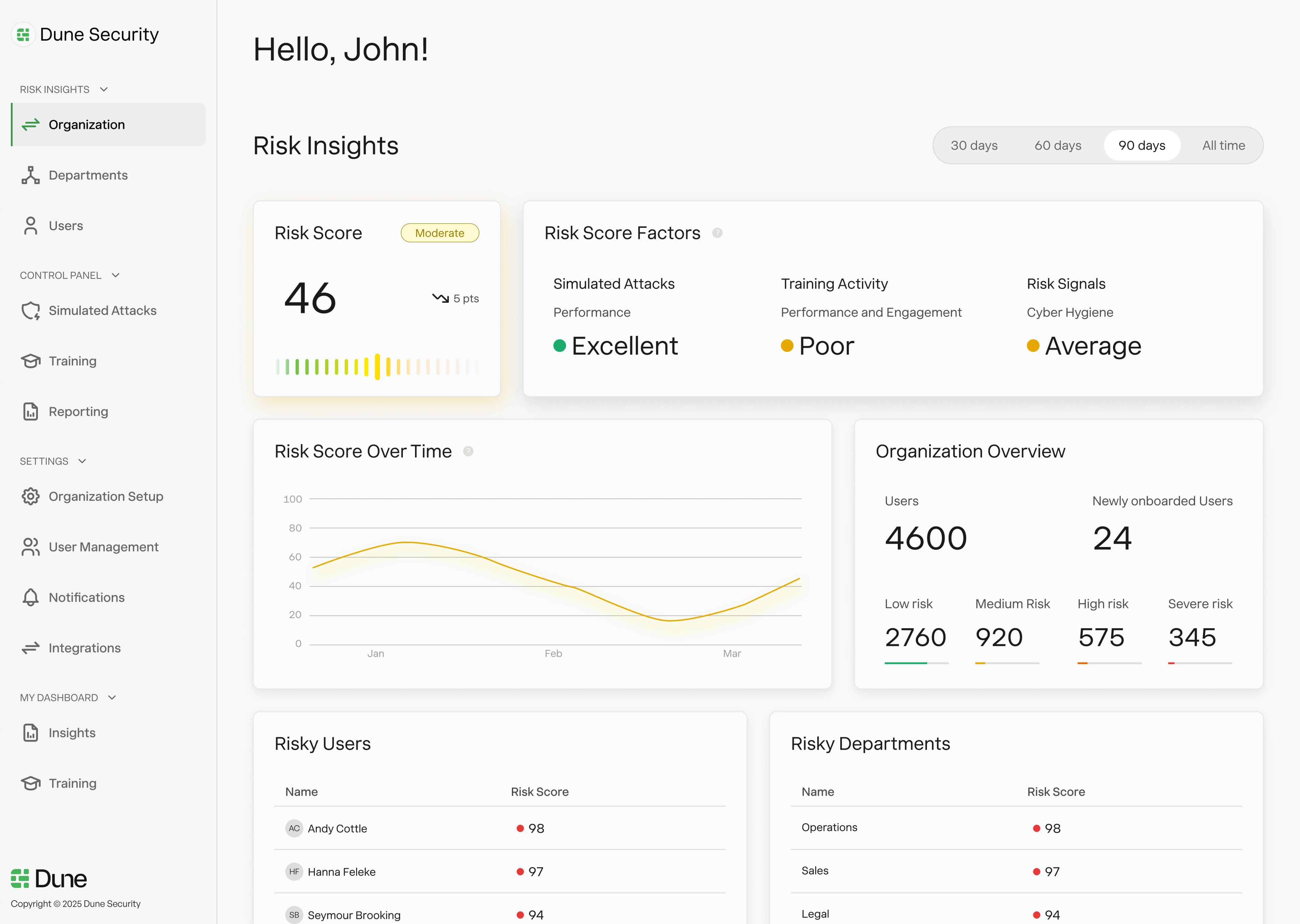 Dune Security dashboard preview