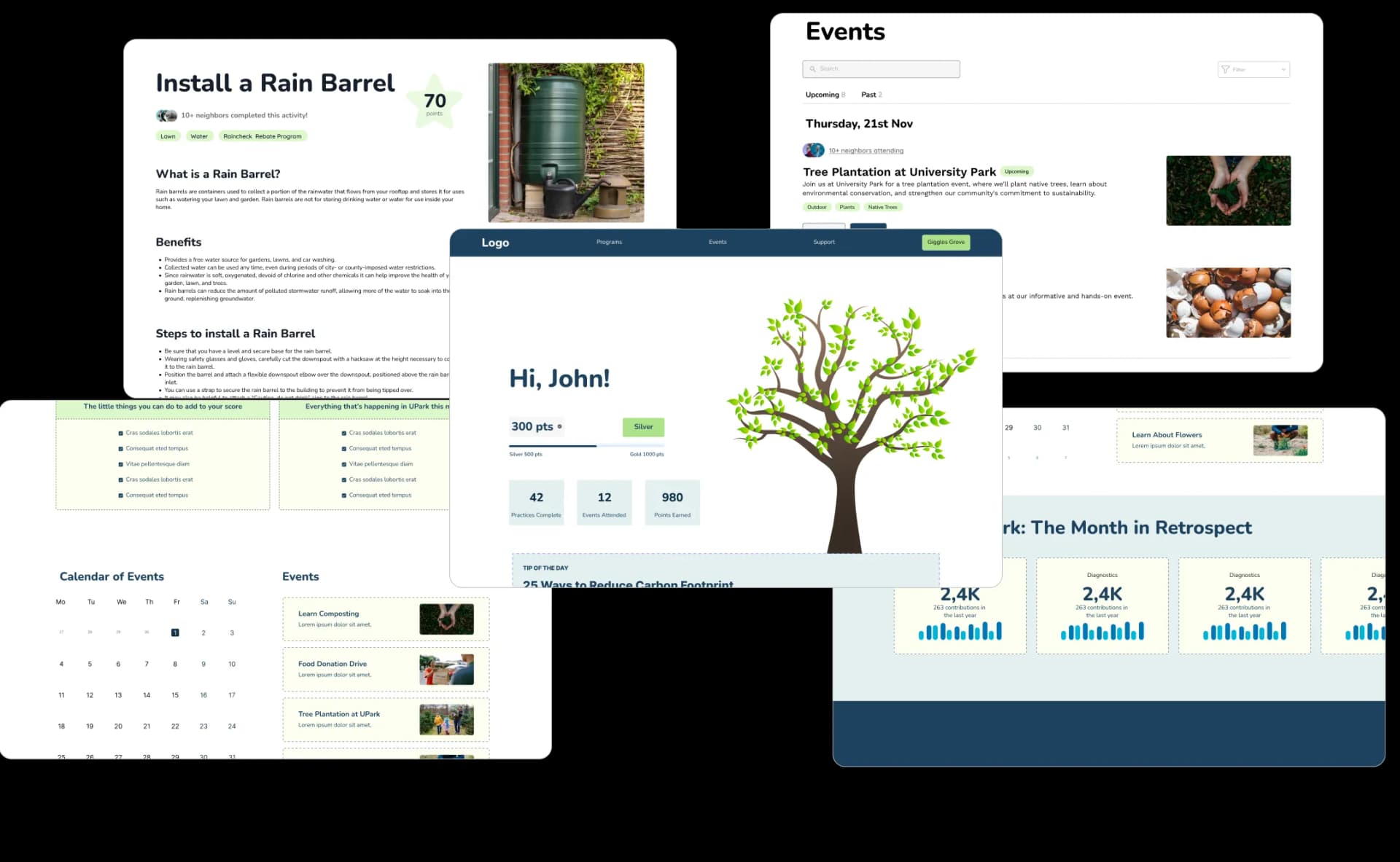 Wireframes and sketch progression